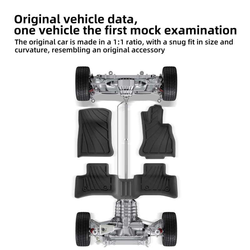 พรมปูพื้นรถยนต์ TPE สำหรับทุกส - Car Accessories Useful บทวิจารณ์และราคา