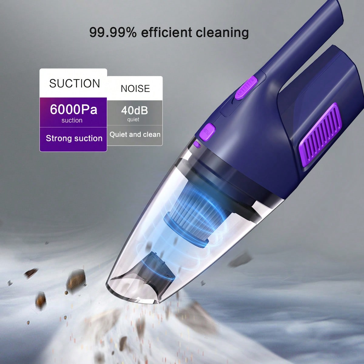 เครื่องดูดฝุ่นแบบมือถือ Cascad - Car Vacuum Cleaner บทวิจารณ์และราคา
