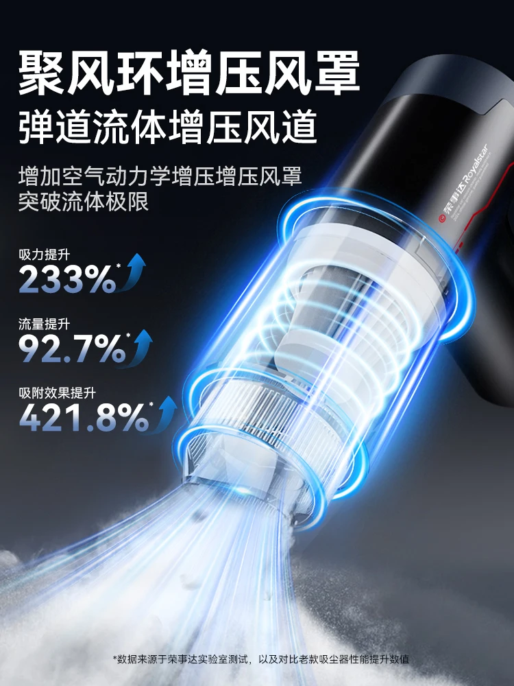 เครื่องดูดฝุ่นในรถยนต์ไร้สายแบ - Car Vacuum Cleaner บทวิจารณ์และราคา