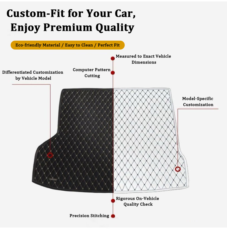 พรมปูท้ายรถสำหรับ Mercedes-Ben - Car Accessories Low Price บทวิจารณ์และราคา