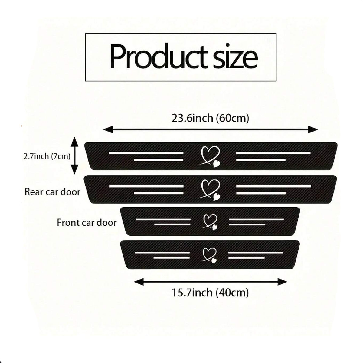 แถบยางกันรอยขีดข่วนและกันกระแท - Car Door Edge Guard บทวิจารณ์และราคา